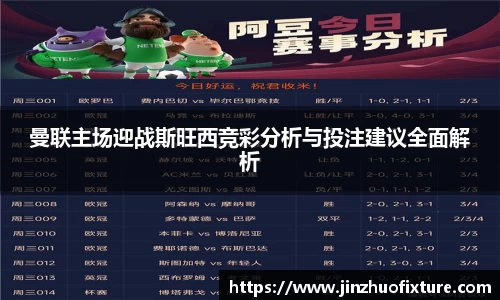 曼联主场迎战斯旺西竞彩分析与投注建议全面解析